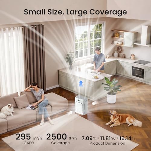 HEAPETS P358 Pet Air Purifier