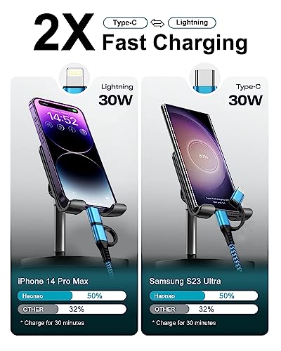 Image of USB C to Lightning&USB C Cable, 2-in-1 /6ft USB C Multi Charging Cable Cord | Apple Lightning /Type C Port iPhone Charger Cord Fast Charging for iPhone 17 16 15 14 13 12 Pro Max, iPad, Samsung, Google