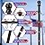 FLY HAWK 6 FT flagpole, Suitable for 2x3, 3x5, 4x6 Flag Heavy Garden flagpole, Outdoor or Outdoor Wall-Mounted flagpole for Street Games (Only Flagpole)(Black)