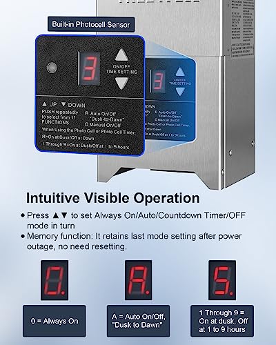 Treewell TSLT03A 300W Low Voltage Landscape Transformer, Outdoor Landscape Lighting Transformer thumb #3