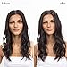 Klorane Dry Shampoo with Nettle for Oily Hair and Scalp, Regulates Oil Production, Paraben & Sulfate-Free, Travel Size, 1 oz.