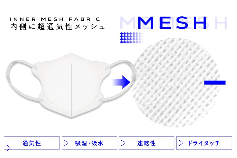 Amazon.co.jp: IKISURU マスク 立体マスク 3Dマスク 10枚入り 内側に