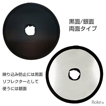 レコード 確認用　写真参照 ネームサーバーに設定したレコードの確認方法を教えてください