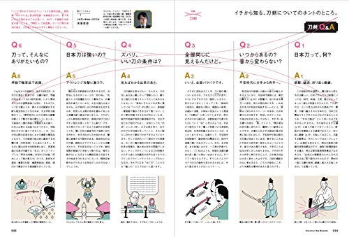 BRUTUS 2018年9/15号 商品画像