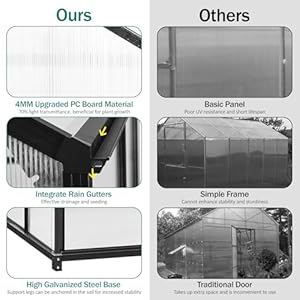 Zstar 8×6 ft greenhouse for outdoors polycarbonate greenhouses with sliding lockable door and adjustable vent window aluminum large walk in greenhouse for outside garden backyard black  urban country home decor