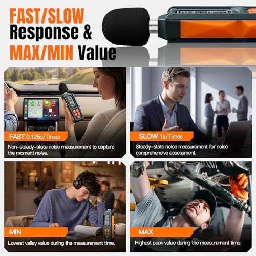 Decibel Meter, Goldeep SL750A Digital Sound Level Meter 30-130dB, A/C Weighted DB Meter with dB/SONE, Fast/Slow, MAX/MIN, LCD Sound Meter for Home, Office, Factory, Neighbor Noise - Vitality Orange — view 6