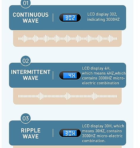 Elektroniczny długopis do masażu z wyświetlaczem LCD, regulowana intensywność i tryby, inteligentne wykrywanie akupunktów dla zdrowia i pielęgnacji urody
