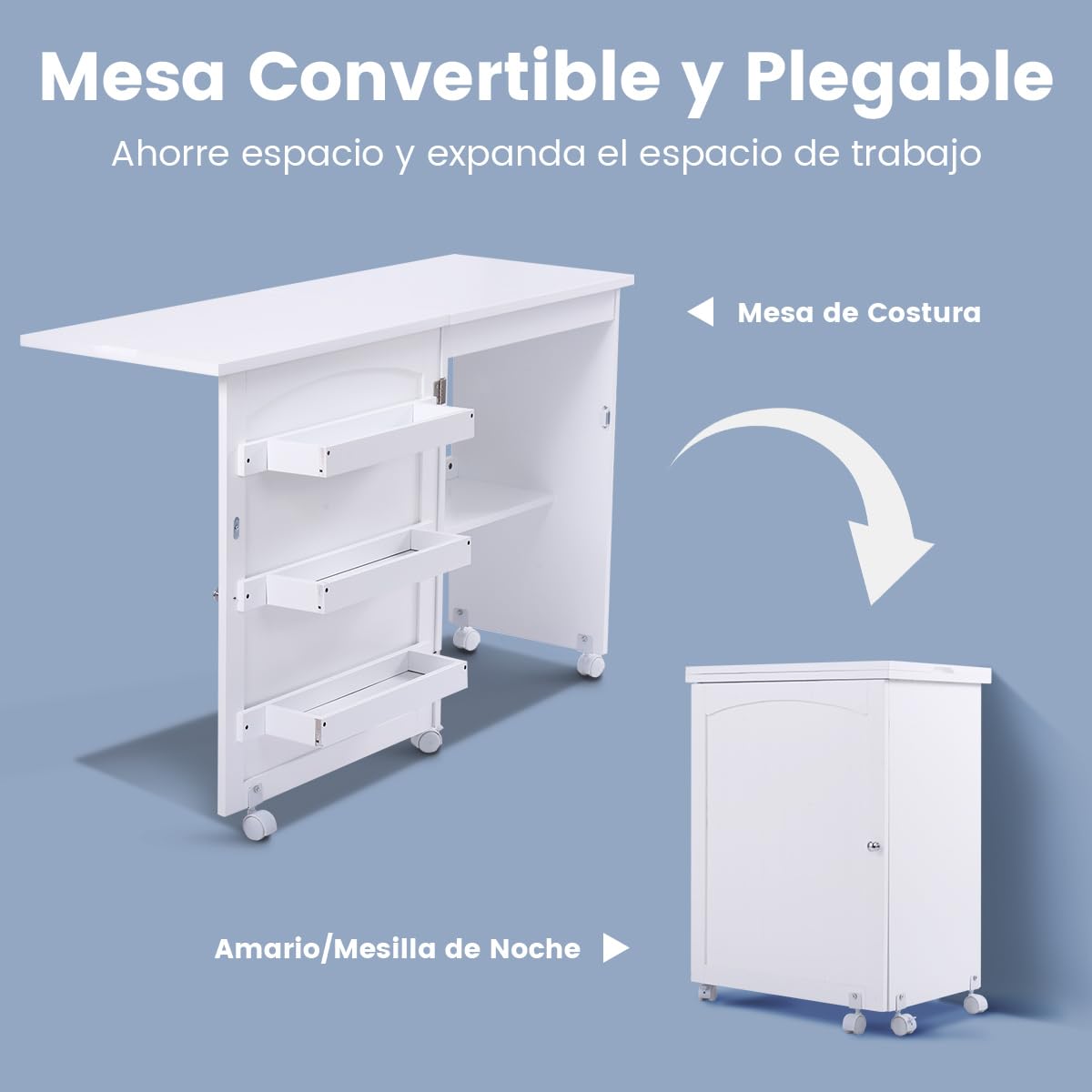 RELAX4LIFE Mesa de Costura Plegable con 5 Ruedas, 4 Estantes de Almacenamiento y Frenos, Mesa para Máquina de Coser de MDF, Mesa Multifuncional para Salón, Dormitorio, 118,5x40x79,5cm (Blanco)