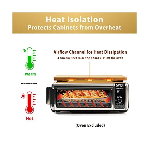 Umilife Cutting board Compatible with Ninja Foodi SP101 SP201 SP301 SP351 DCT401 DCT402 Air Fryer Oven, Accessories for Countertop Convection Toaster Oven, Creates Storage Space, Protects Cabinets - Image 4