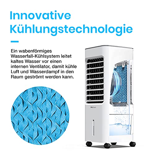 Pro-Breeze-5-Liter-Mobiler-Luftkuehler-4-in-1-mit-3-Stufen-LED-Anzeige-Fernbedienung-Mobiles-Klimageraet-ohne-Abluftschlauch-mit-Wasserkuehlung-Ventilator-Luftbefeuchter-Nachtmodus