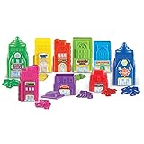 Learning Resources