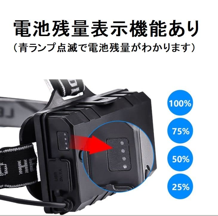 ヘッドライト 充電式 充電器 led 最強ルーメン セットA10998 ヘッドライト 充電式 充電器 led 最強ルーメン ledヘッドライト