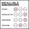 LOreal-Paris-Makeup-Infallible-Full-Wear-Waterproof-Matte-Concealer-Cashmere LâOréal Paris Makeup Infallible Full Wear Waterproof Matte Concealer, Full Coverage, Cashmere, 0.33 fl. oz.