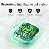 ULuck B0G48VB5N4 lato 4