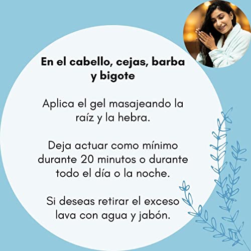 Aloe Vera, Imagen adicional