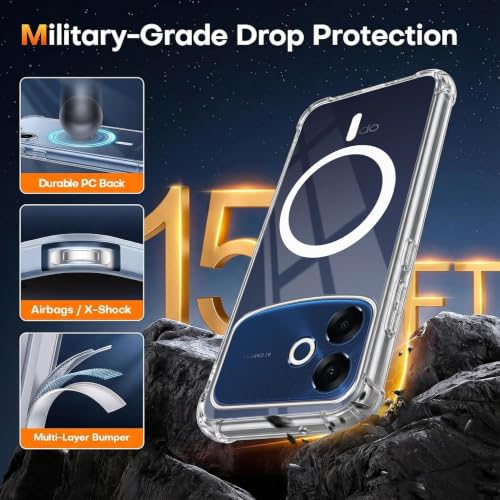 Image of Jkobi Shockproof Crystal-Clear Back Case for Oppo F33 Pro 5G (Magsafe Wireless Support | Drop & Camera Protection | Hard Polycarbonate)