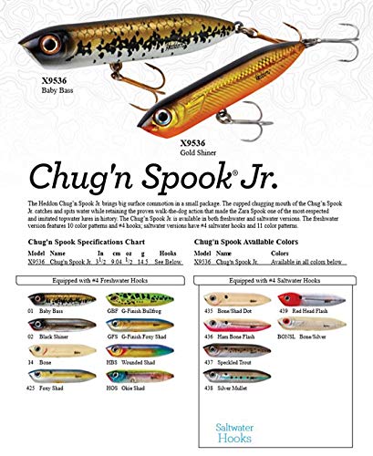 Heddon Junior Chug N Spook da Pesca, G-Finish Foxy...