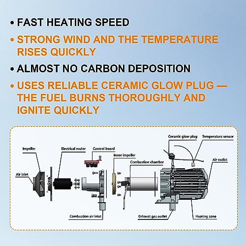 Likaci APEX03003-US-1 Diesel Heater All In One 8Kw 12V/ 24V Portable Diesel Air Car Parking Heater thumb #5