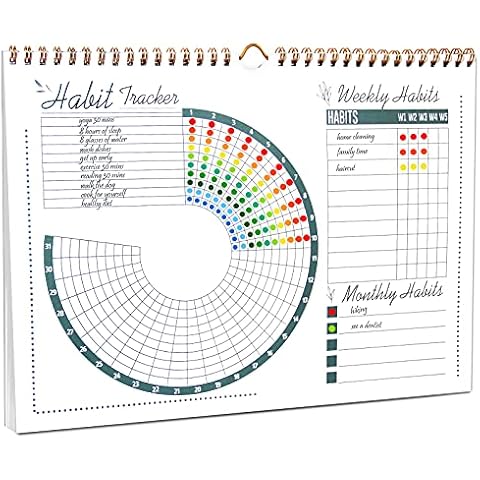 gisgfim Habit Tracker Calendar Motivational Habit Tracking Journal Inspirational Goal Planner with Spiral Binding Beautiful Weekly Undated 12+2 Month Journal(2) Cover