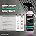 Malco Showroom Shine Spray Car Wax – Best Car Wax Spray for Professional Finish/Easy to Use Instant Detailer Spray/Cleans and Waxes Painted Surfaces, Metal and Glass / 1 Gallon (110401)
