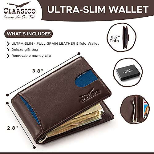 Super Slim RFID Leather Wallet For Men Cardholder & Money Clip Inside Perfect For Travel & Front Pocket Use2