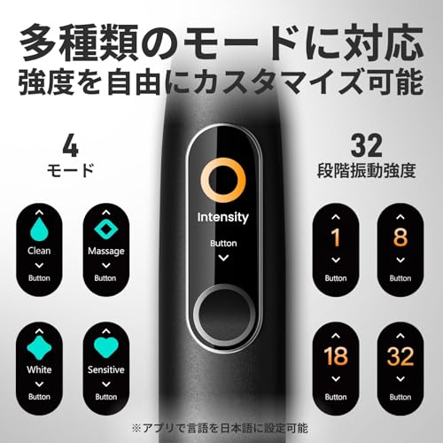Oclean X Pro Elite Set の商品画像 4