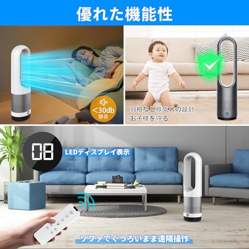 Fyzuf タワーファン の商品画像 5