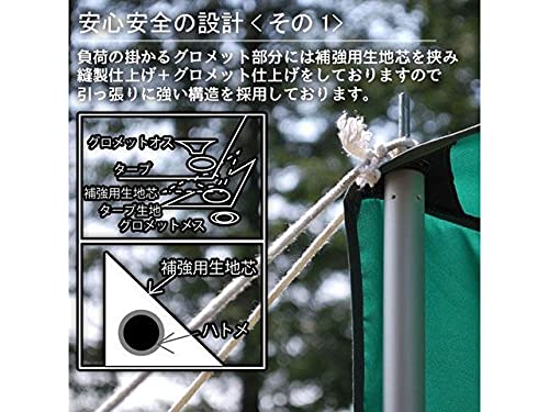 Amazon.co.jp: ブラームス カーサイドペンタゴンタープ1.7mタイプ