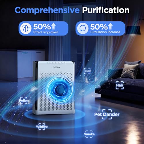 MOOKA M200L HEPA air purifier の商品画像 3