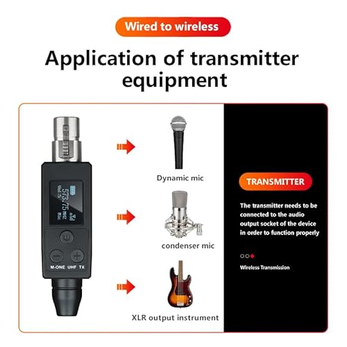 Yxg M-ONE Uhf Wireless Xlr Transmitter And Receiver Plug-On Wireless Microphone System thumb #3