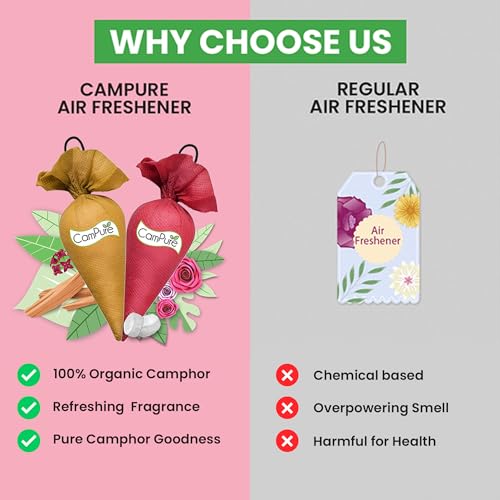 Image of CamPure Camphor Cone (1 Sandalwood + 1 Rose) Pack Of 2-100% Organic | Air Freshener For Car, Wardrobe, Office Cabin's, Drawers, Travel Bag & Bathroom