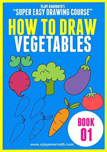 How to wrap kitchen worktop