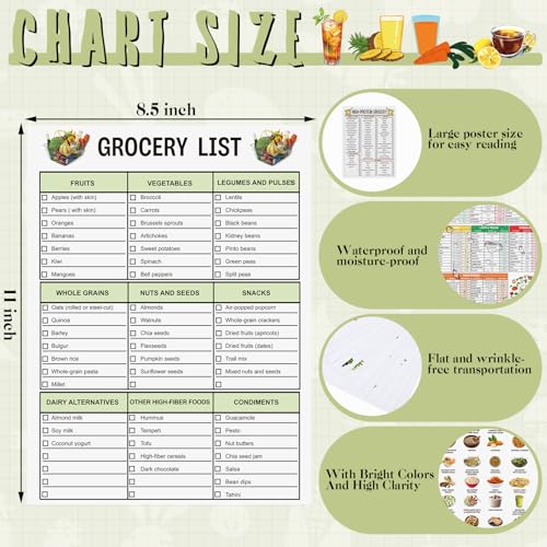 Image of Sinload 12 Pcs High Fiber Food List Poster High Fiber Meal Plan Reference Guide Healthy Nutritional Snacks Grocery List Eating Guide