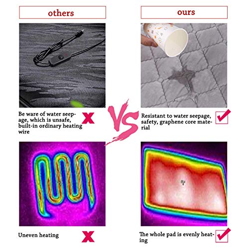 raspbery Draagbaar draadloos verwarmd zitkussen, verwarmingskussen tegen rugpijn en krampen, oplaadbaar met 3 warmte… - Image 6