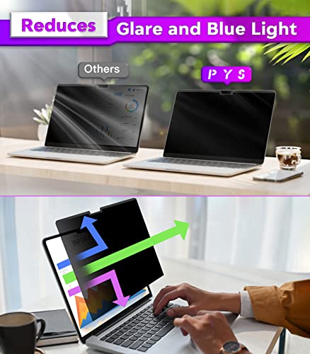 Image of PYS MacBook Air 13.6 Inch Magnetic Privacy Screen for M2 Chip 2022 (A2681) - Removable Anti-Spy Laptop Shield
