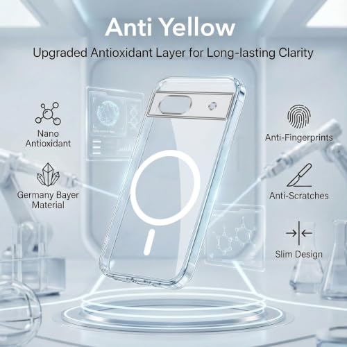 Image of Jkobi Lifetime Anti-Yellow MagSafe Compatible Clear Back Cover Case for Google Pixel 8a (Sleek Hard Crystal | Shockproof and Camera Protection)