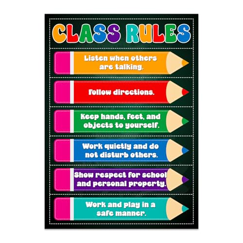 GMEMNOV Classroom Rules Poster - Motivational...