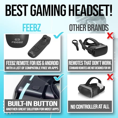 FEEBZ 3D VR Headset for Kids 2.0 + Android Remote - for iPhone & Android Phones | with 3D VR Videos & Apps Links | Virtual Reality Goggles Set for Beginners (Bright Blue) - Image 5