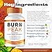 Burn Peak Capsules, Official BurnPeak Supplement Pills - Maximum Strength, All Natural Keto Capsule to Sustain Active Lifestyle & Fitness Goals, Overall Health Burn Peak Reviews (60 Capsules)