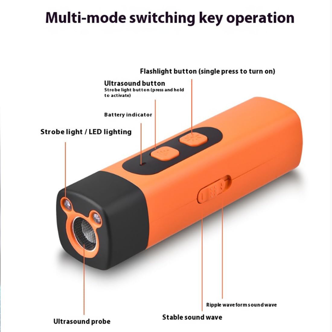 RuheMeister Pro – Schonendes Ultraschall-Training für Ruhiges Zuhause, Schonendes Ultrasonic Anti Bell Device Dog, Erziehungshilfen FüR Hunde - Developed by Dog Trainers for Small, Medium, Large Dogs