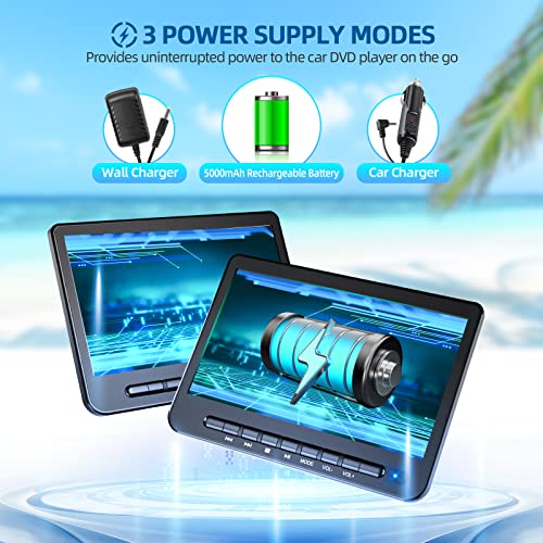 Desobry FPD101B82 10.5 Inch Portable Dvd Player For Car,5-Hour Battery Car Dvd Player Dual Screen thumb #2