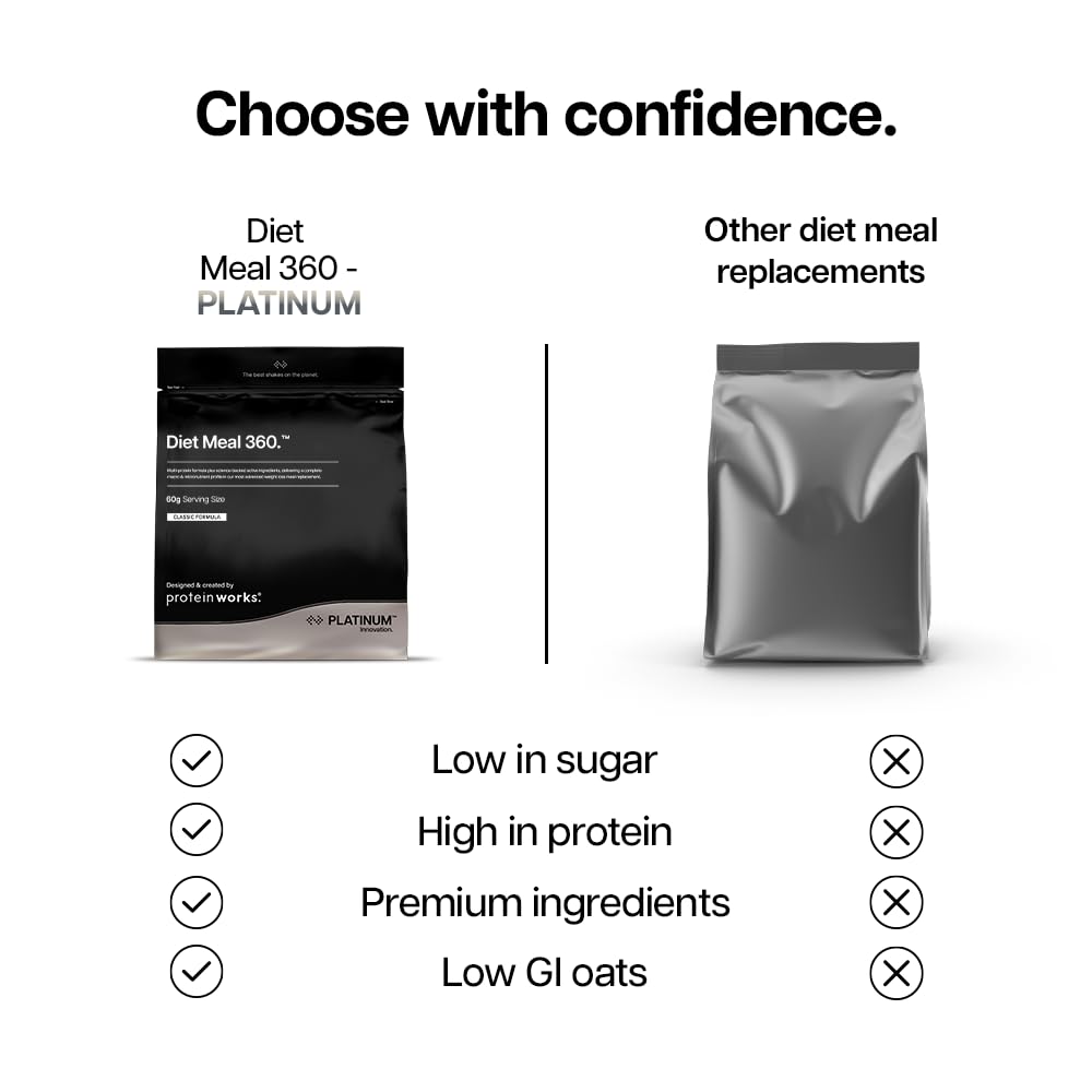 Protein Works | Diet Meal 360 - PLATINUM Innovation, Diet Meal Replacement Shake, Supports Weight Loss, 26 Vitamins & Minerals, Added Flaxseed, Inulin, Omega 3, Vanilla Crème, 33 Meals, 2kg