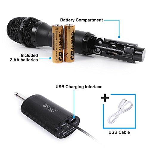 TONOR Microfono Wireless Micro senza Fili a 25