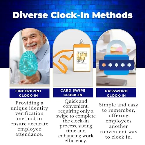 image for KINGHOS Time Clock with Custom Lunch Time, Multi Break Time, Time Cloc