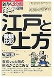 徹底比較江戸と上方: 東京vs大阪の原点がここにある! (雑学3分間ビジュアル図解シリーズ)
