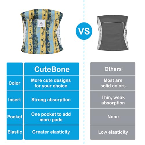 Image of CuteBone Dog Diapers Male Belly Bands 3 Pack for Male Dogs Reusable Puppy Wraps