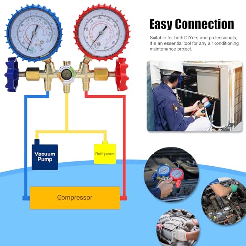Juego de Manómetros de Tres Vías para Aire Acondicionado AC, Kit de Carga de Refrigerante HVAC con Conectores Rápidos R134a, Adaptador R410A, Válvula de Perforación para Lata y Herramienta para Núcleo de Válvula miniatura 7