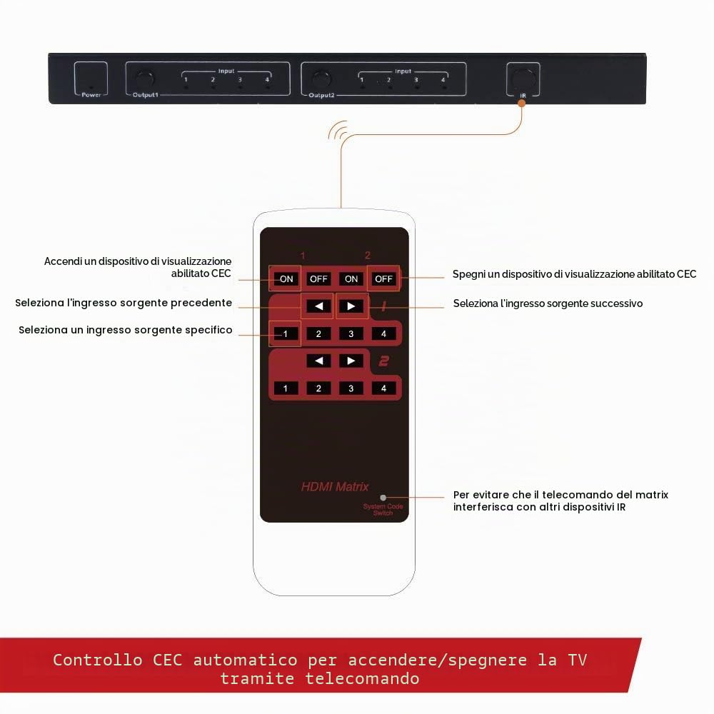 AV Access Matrice professionale 4x2 4K@60Hz HDMI 2.0, HDR10 & 3D, Arc/CEC, downscaling 4K a 1080P, audio SPDIF 5.1CH, HDCP 2.2, larghezza di banda 18Gbps, API RS232 + IR + controllo pulsanti