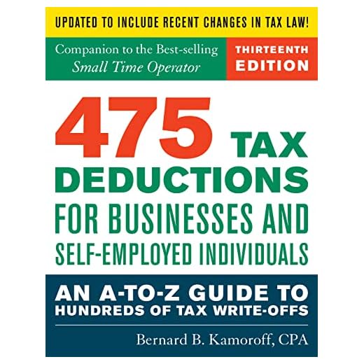 Comprehensive Guide to Tax Deductions