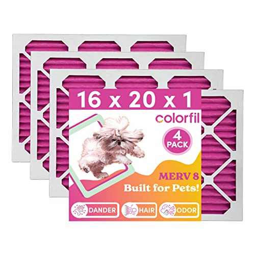 Best Scented Filters For Your Furnace